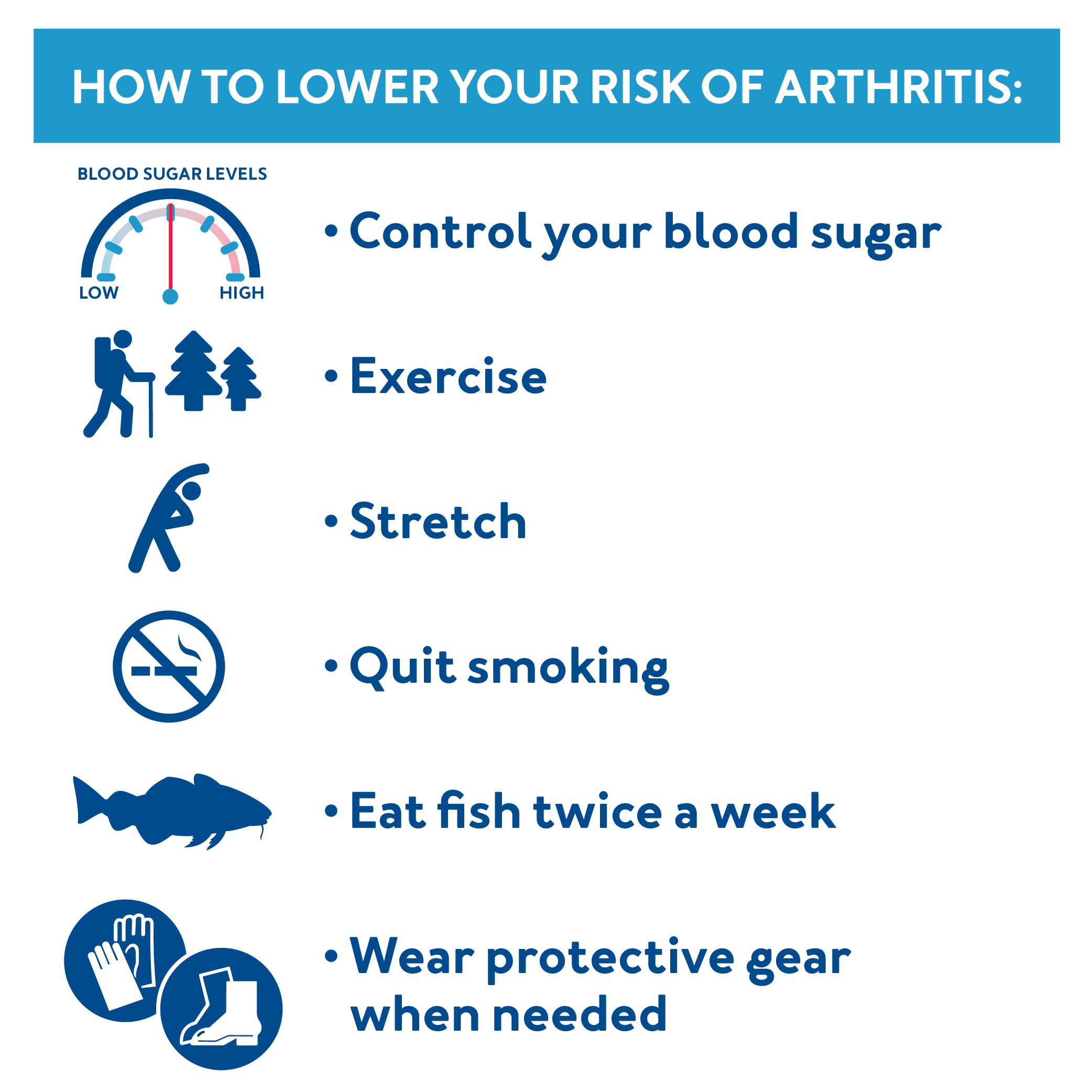 How To Avoid Arthritis