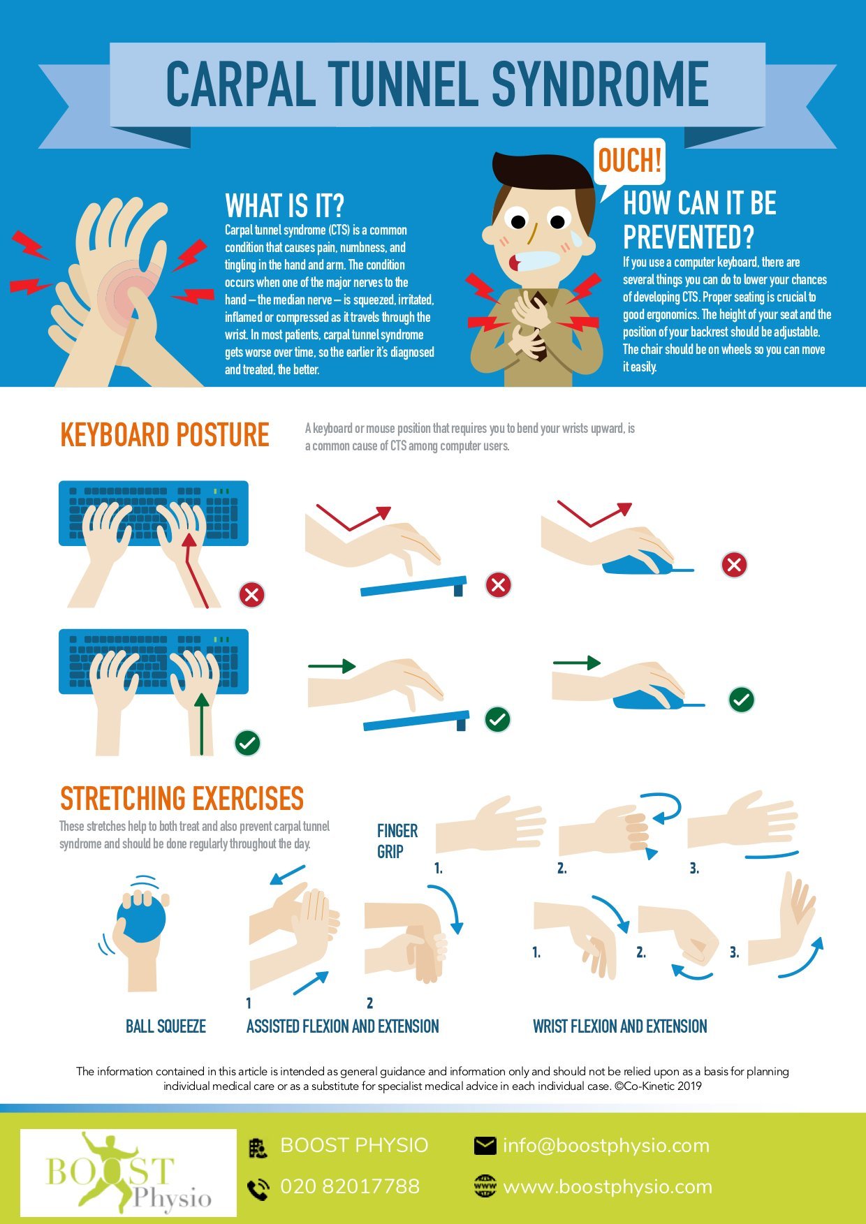 How To Avoid Carpal Tunnel
