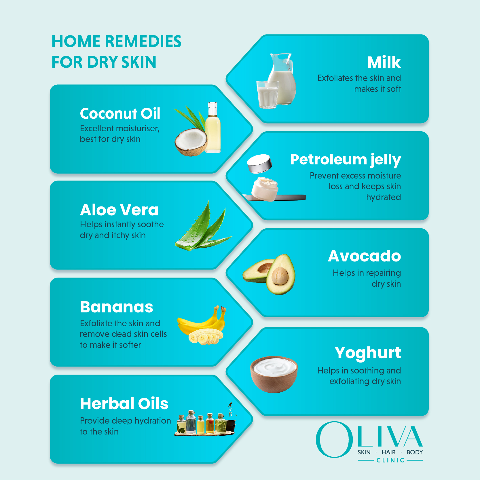 How To Cure Dry Face