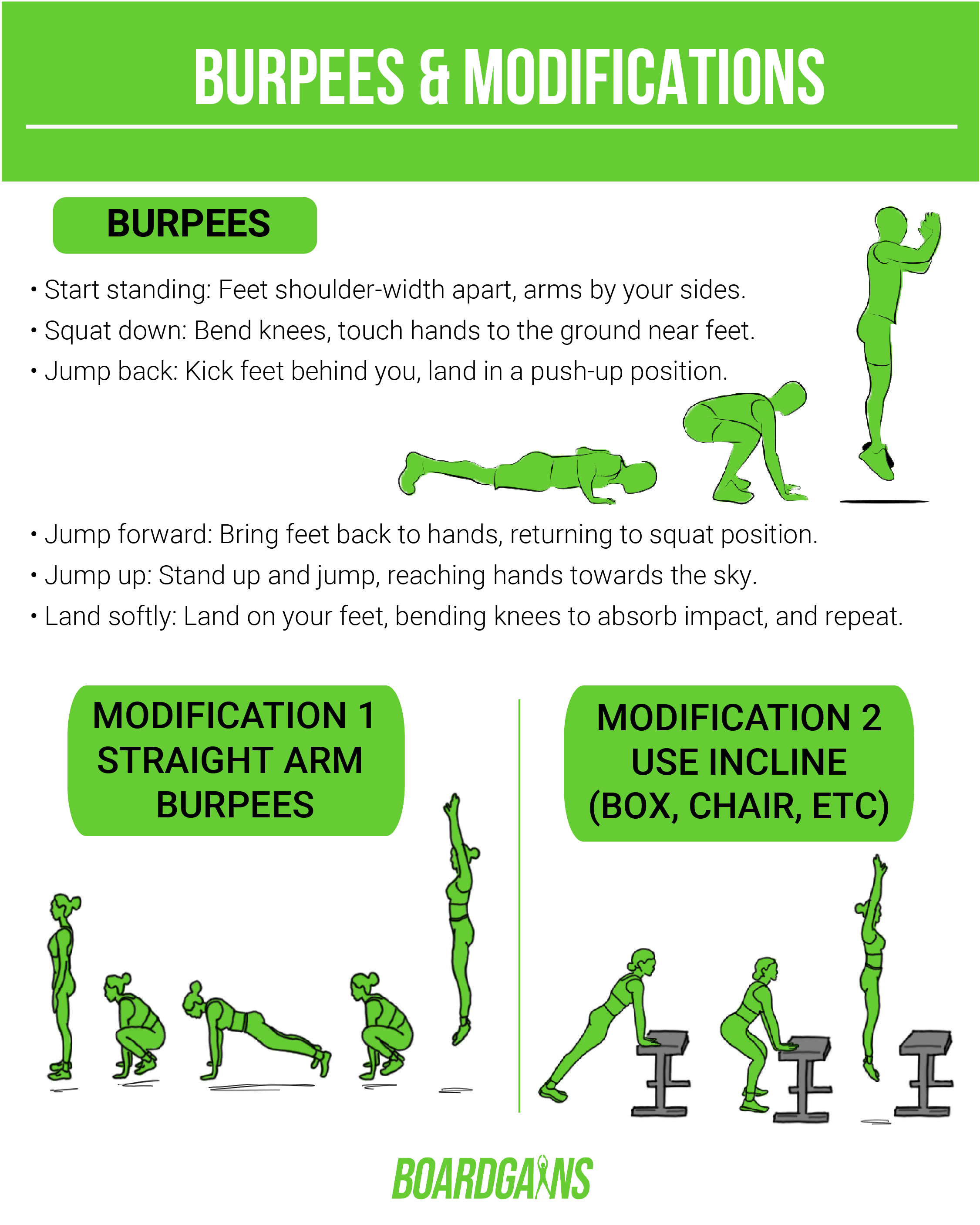 How To Do The Burpee