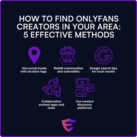 How To Find Onlyfans Creators Near Me