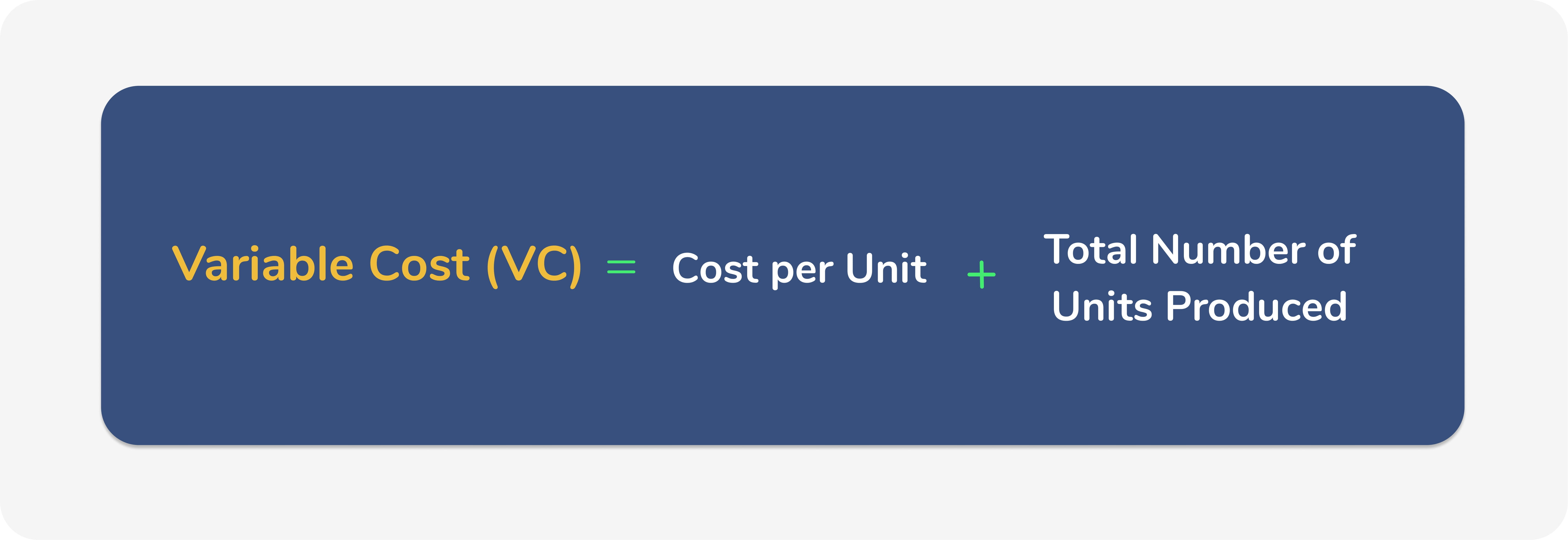 How To Find Variable Cost