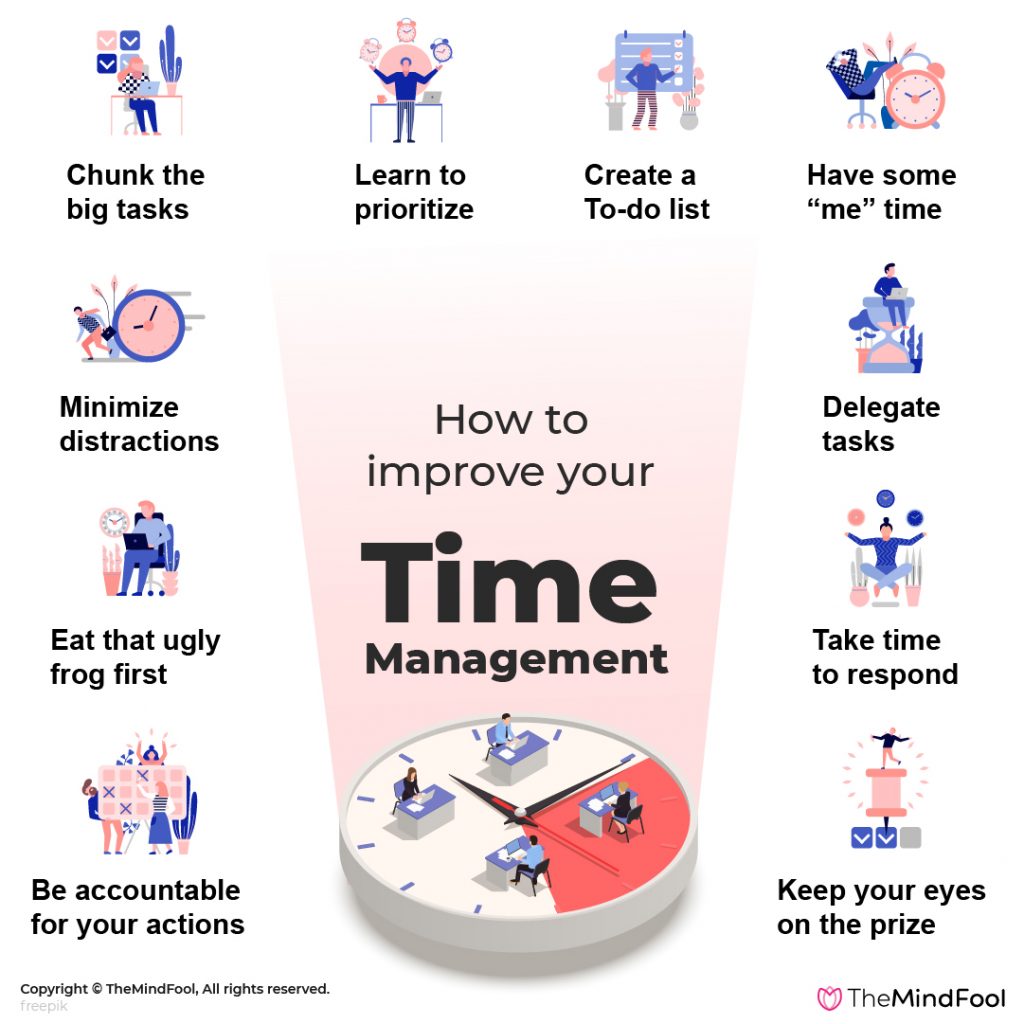 How To Improve Management Skills