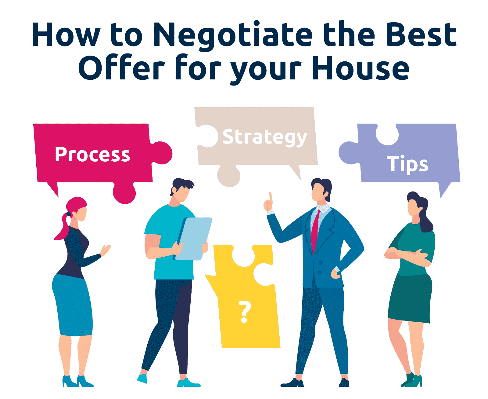 How To Negotiate