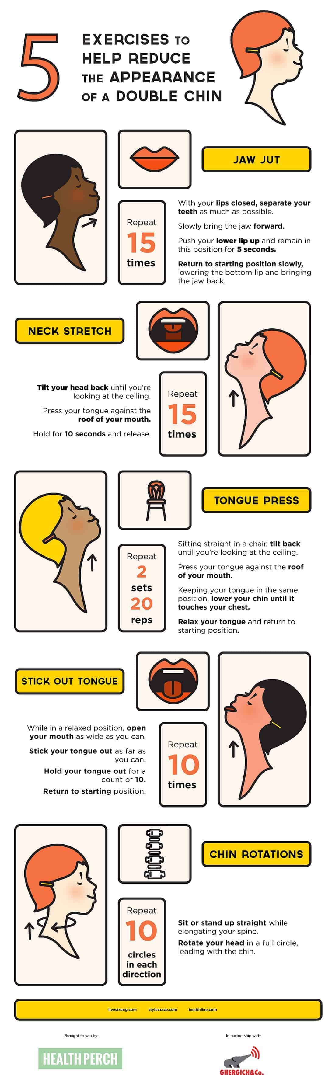 How To Reduce Double Chin