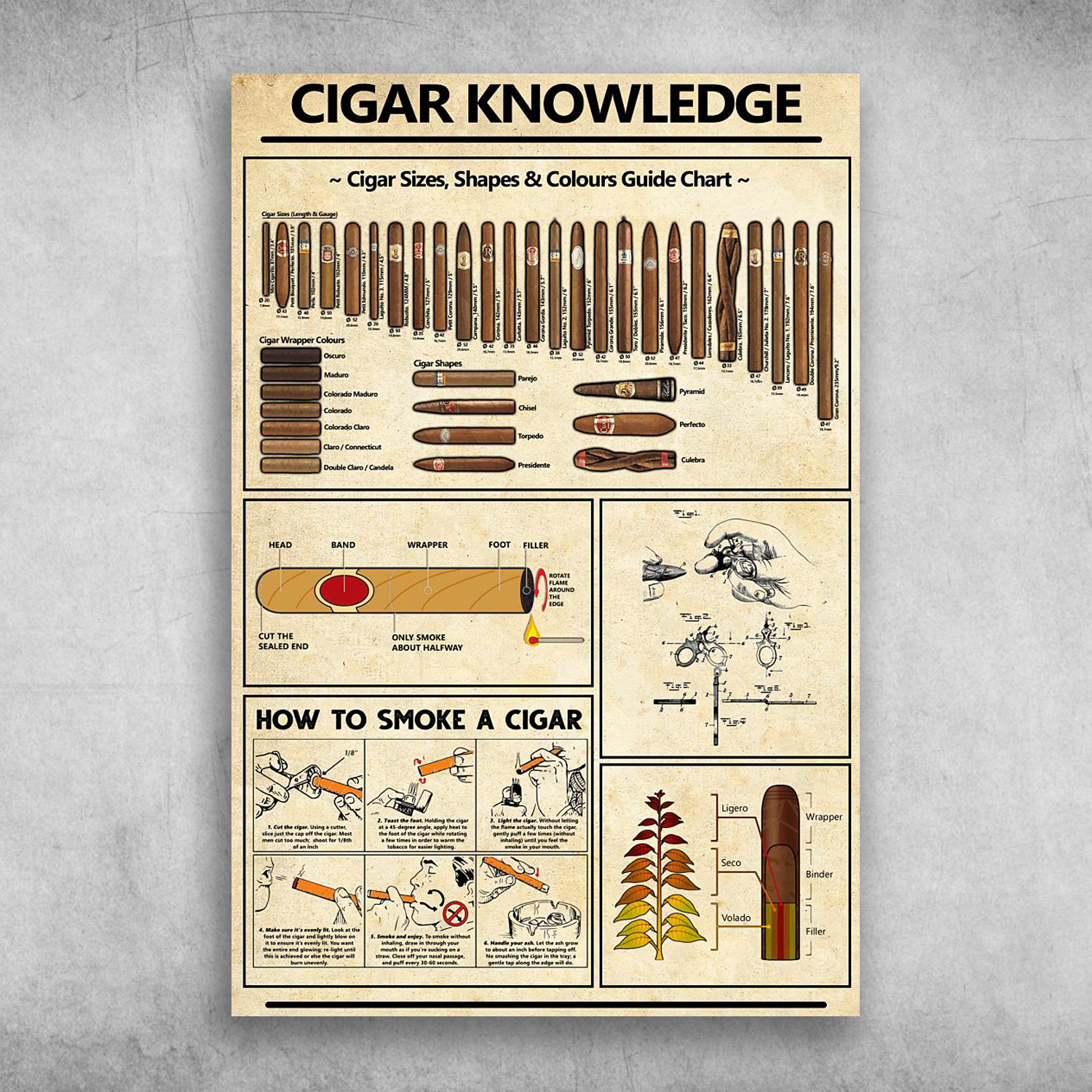 How To Smoke A Cigar