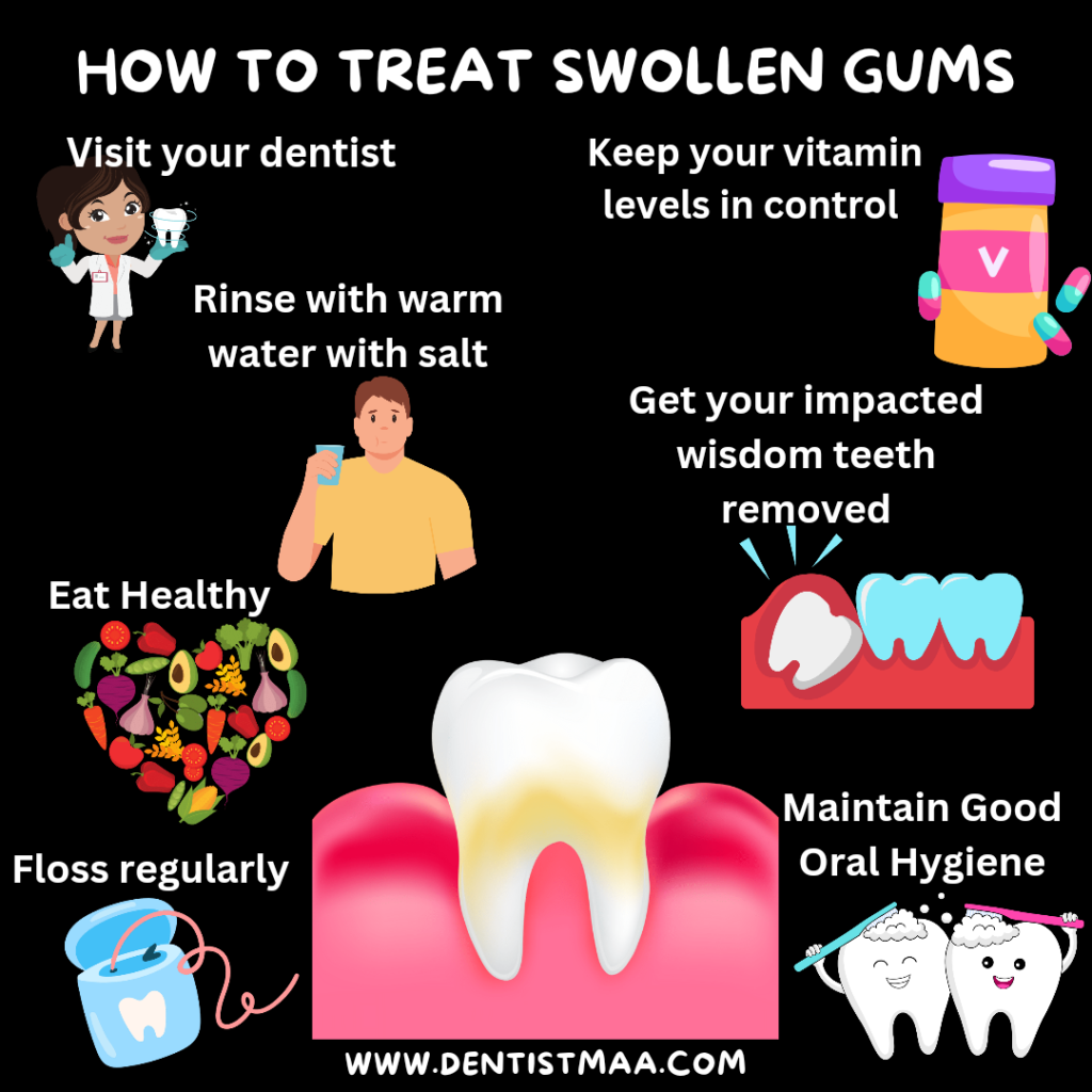 How To Treat Swollen Gums