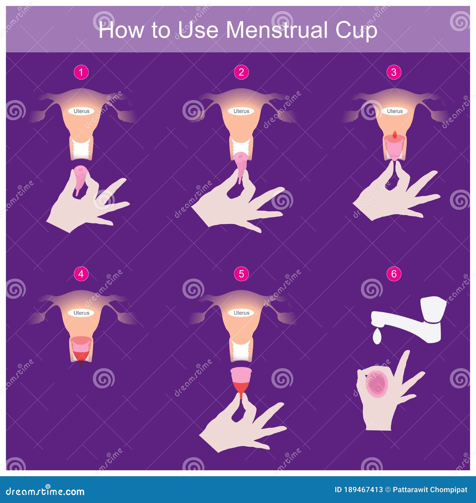 How To Use Period Cup