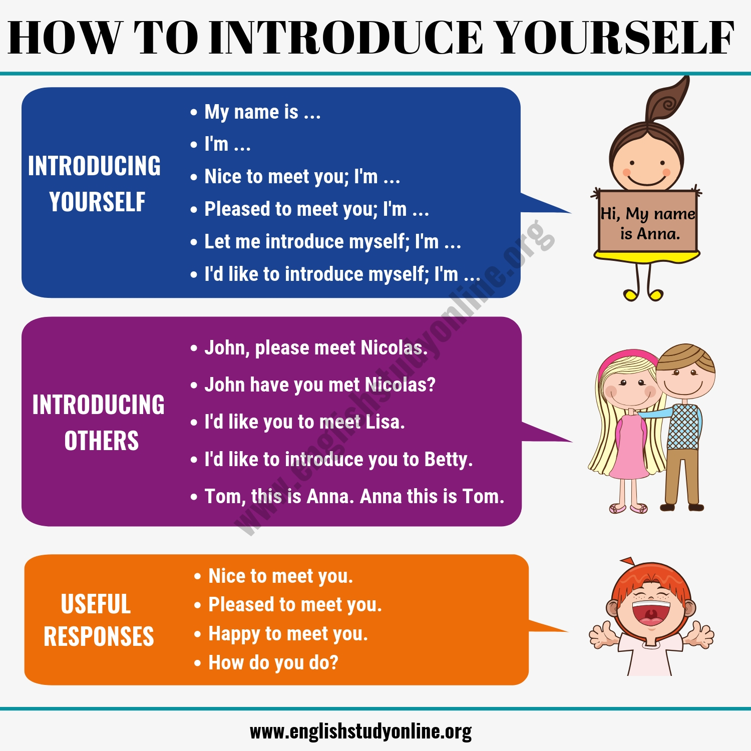 How Will You Introduce Yourself