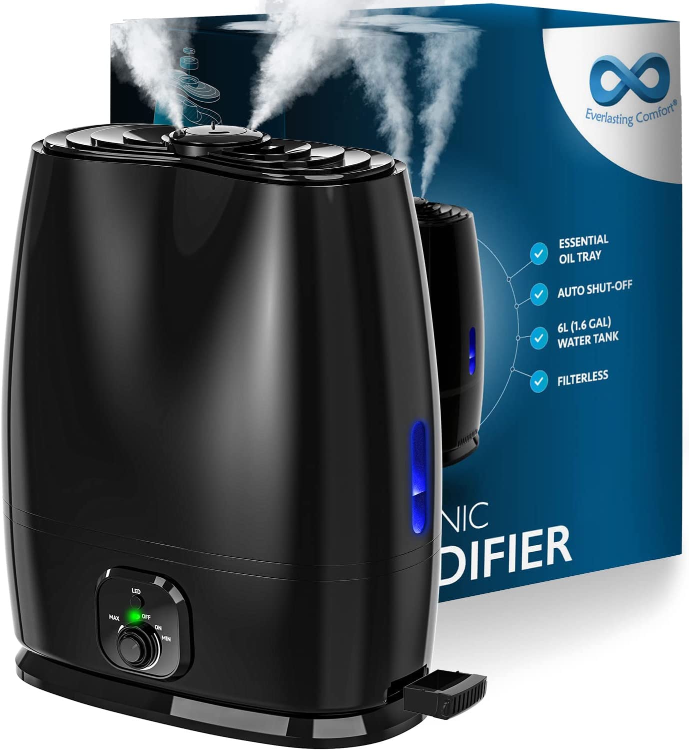 Humidifier And Sinus Pressure