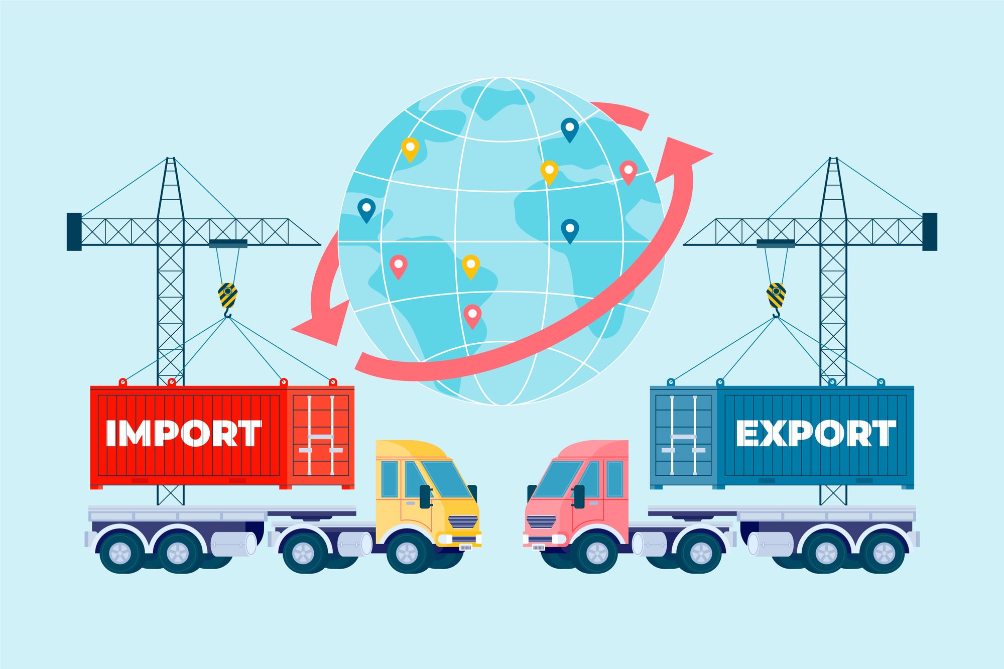 Importance Of Import And Export