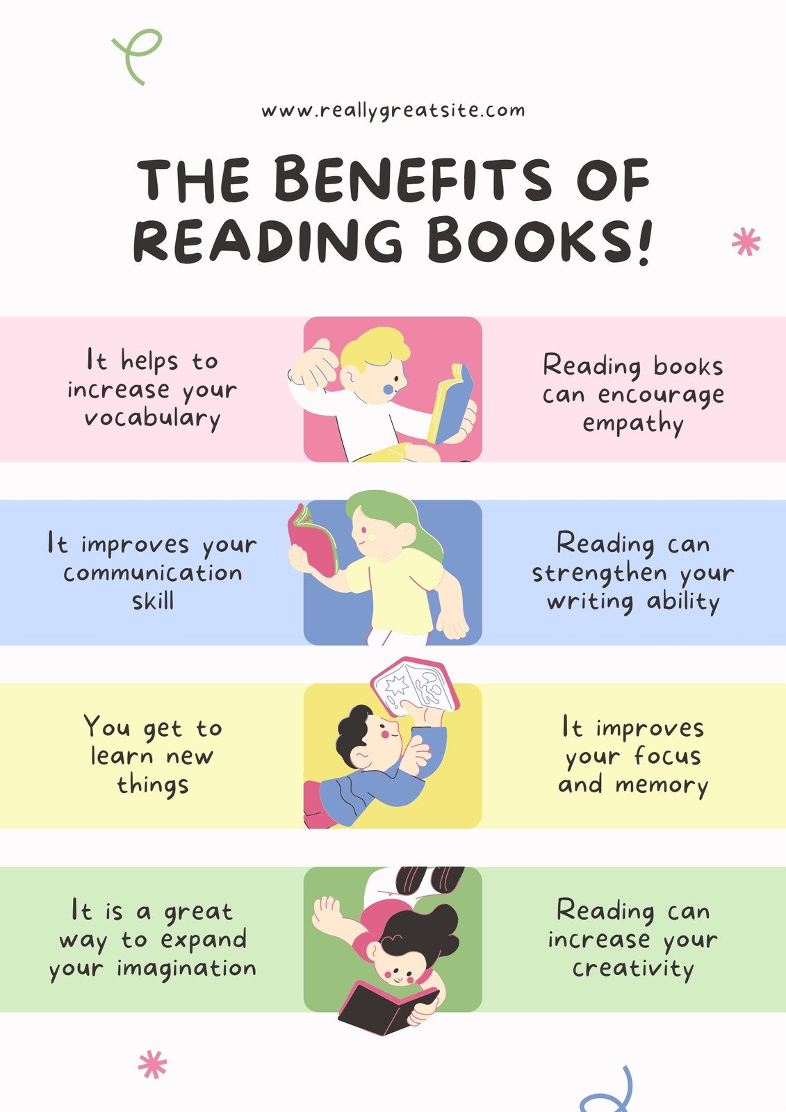 Importance Of Reading Book