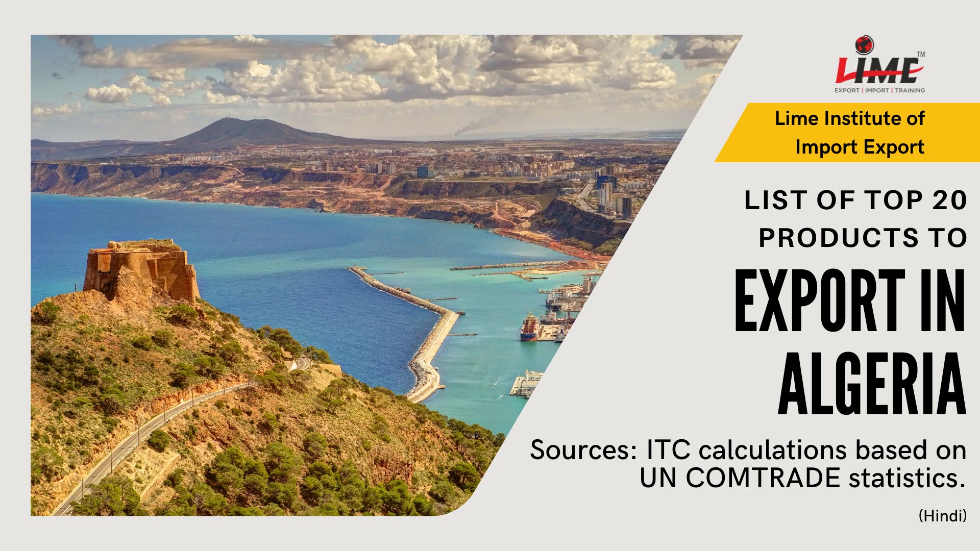 Imports Of Algeria