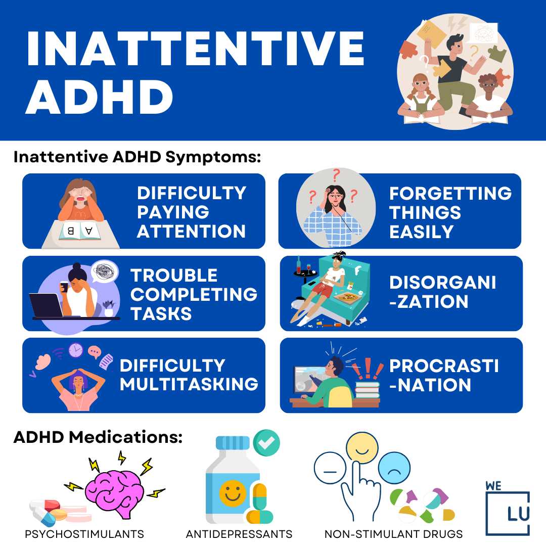 Inattentive Adhd Treatment
