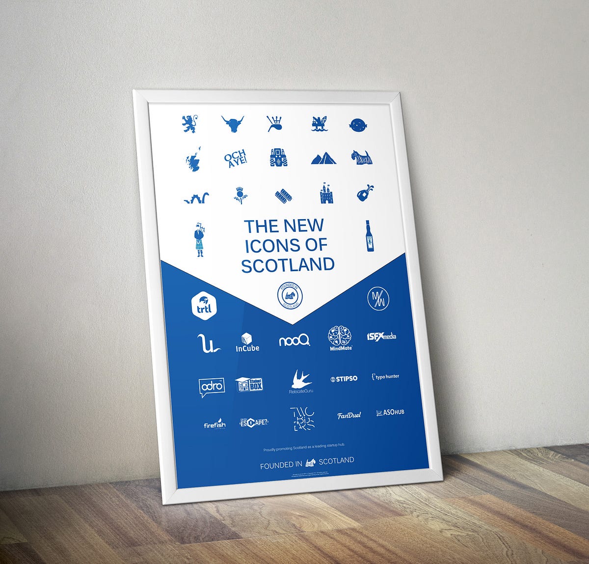 Invented By Scotland