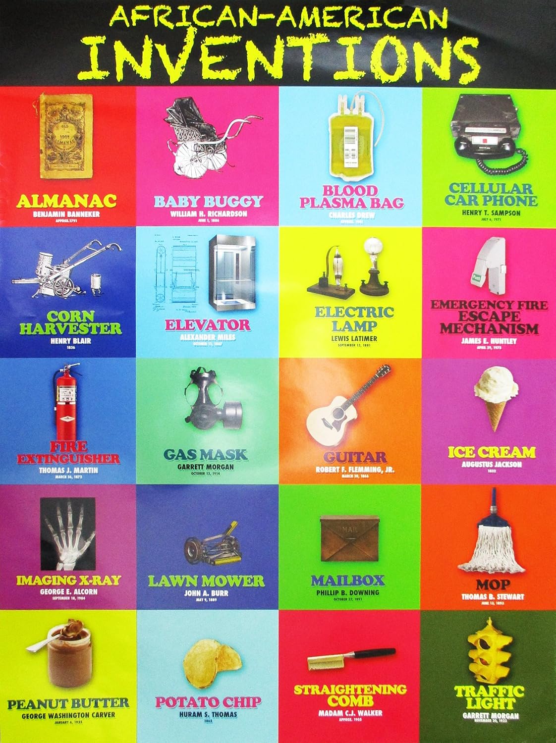 Inventions By Black