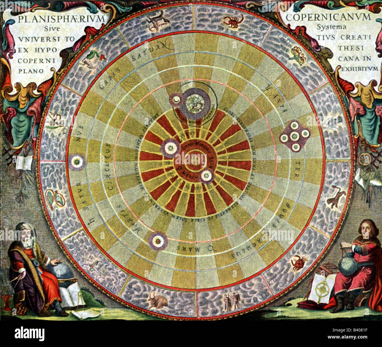 Inventions By Nicolaus Copernicus