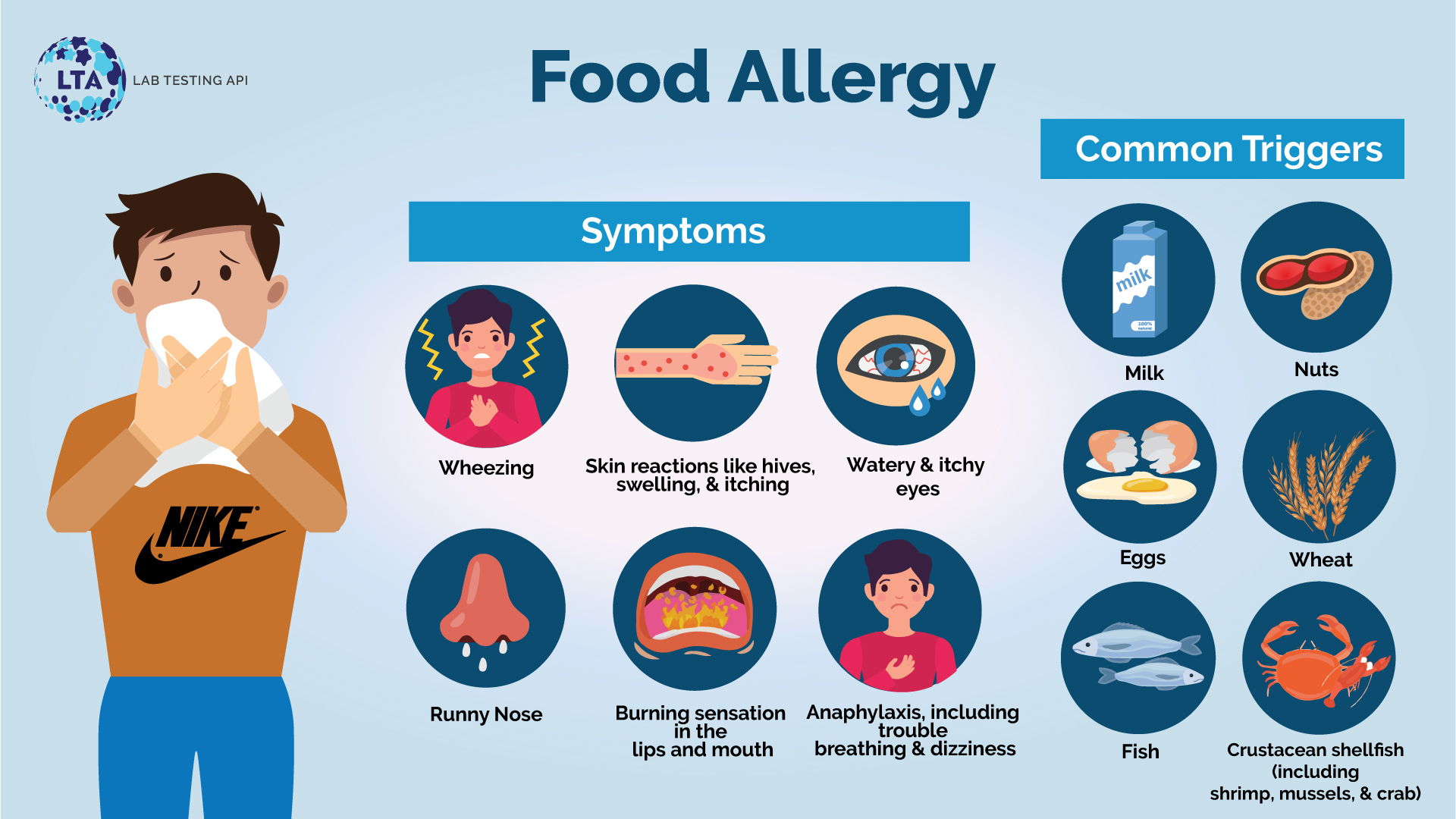 Is It Possible To Have No Allergies