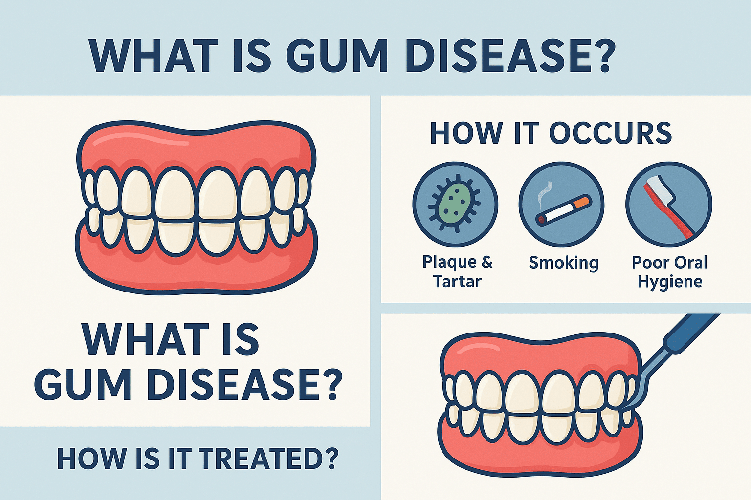 Is Periodontal Disease Contagious