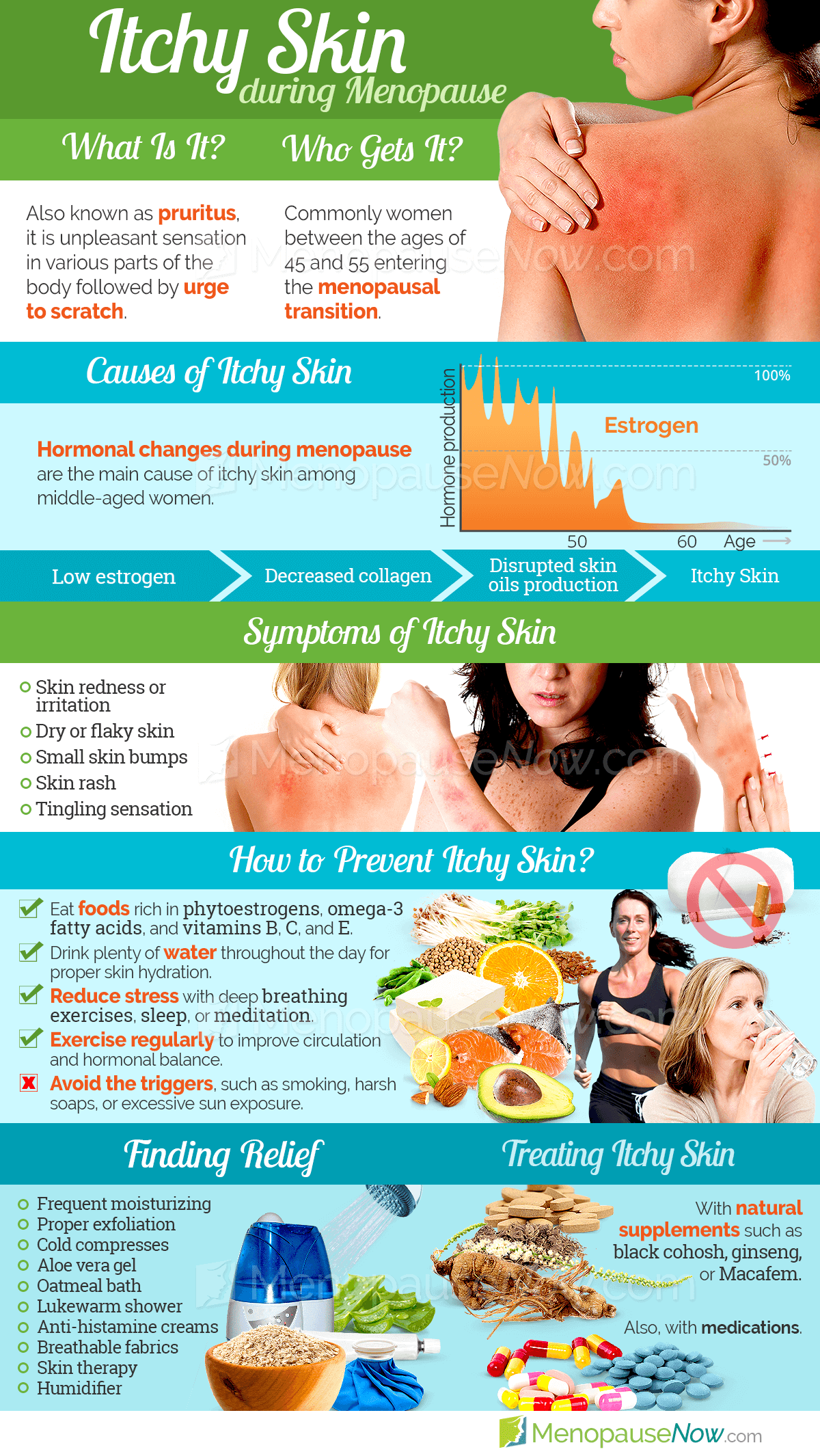 Itchy Skin Perimenopause