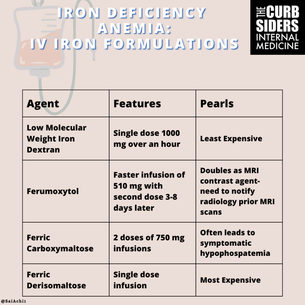 Iv Iron Side Effects
