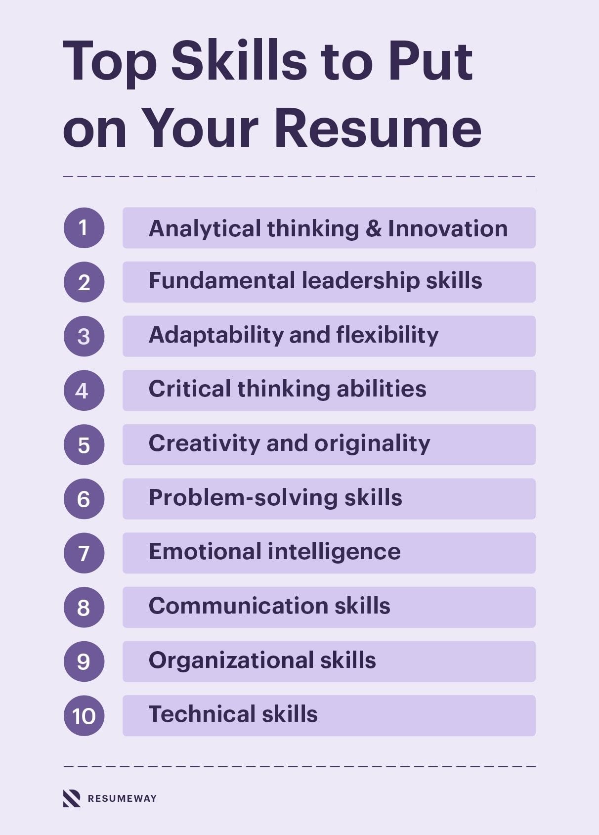 Job Skills For Resume