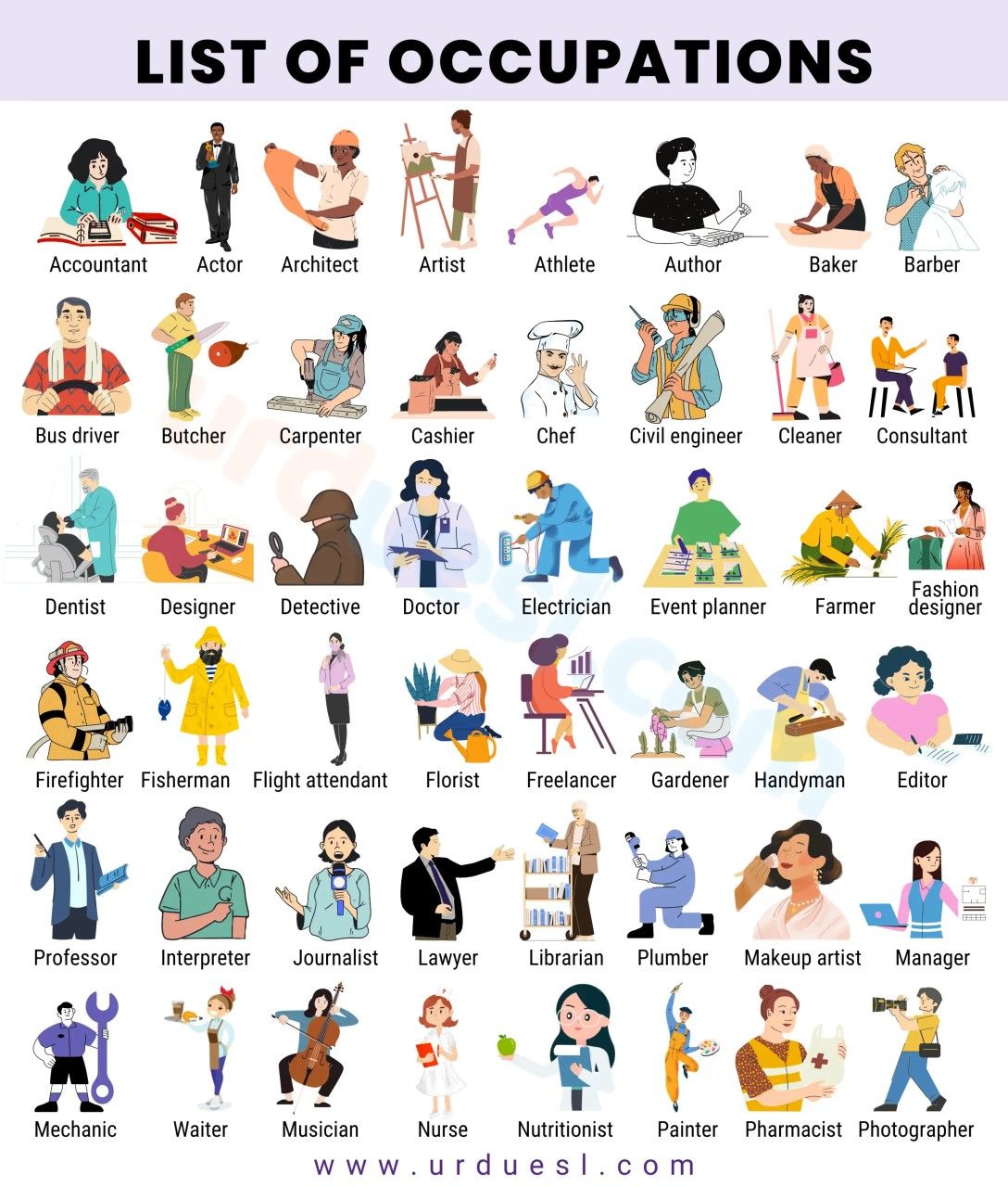 Jobs At Fifteen