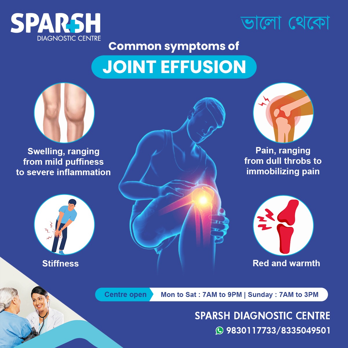 Joint Effusion Definition