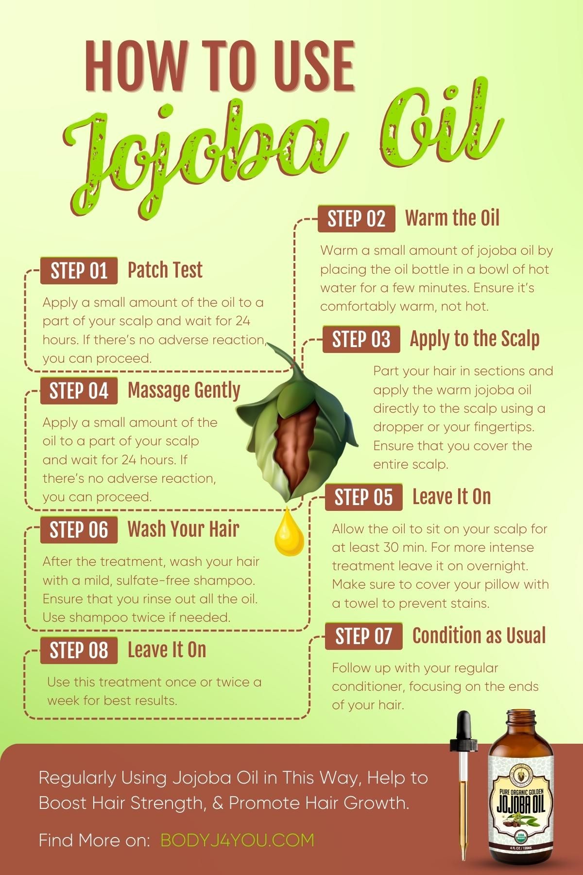 Jojoba Oil Benefits