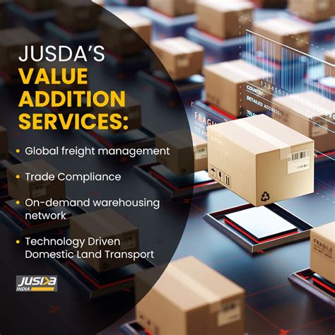 Jusda Supply Chain Management