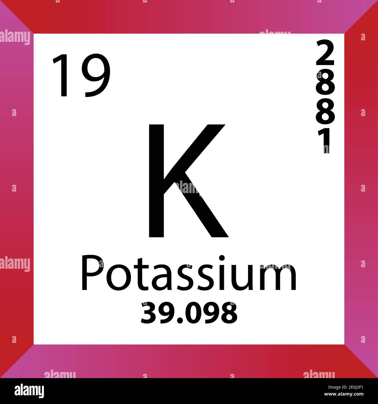 K Symbol Periodic Table