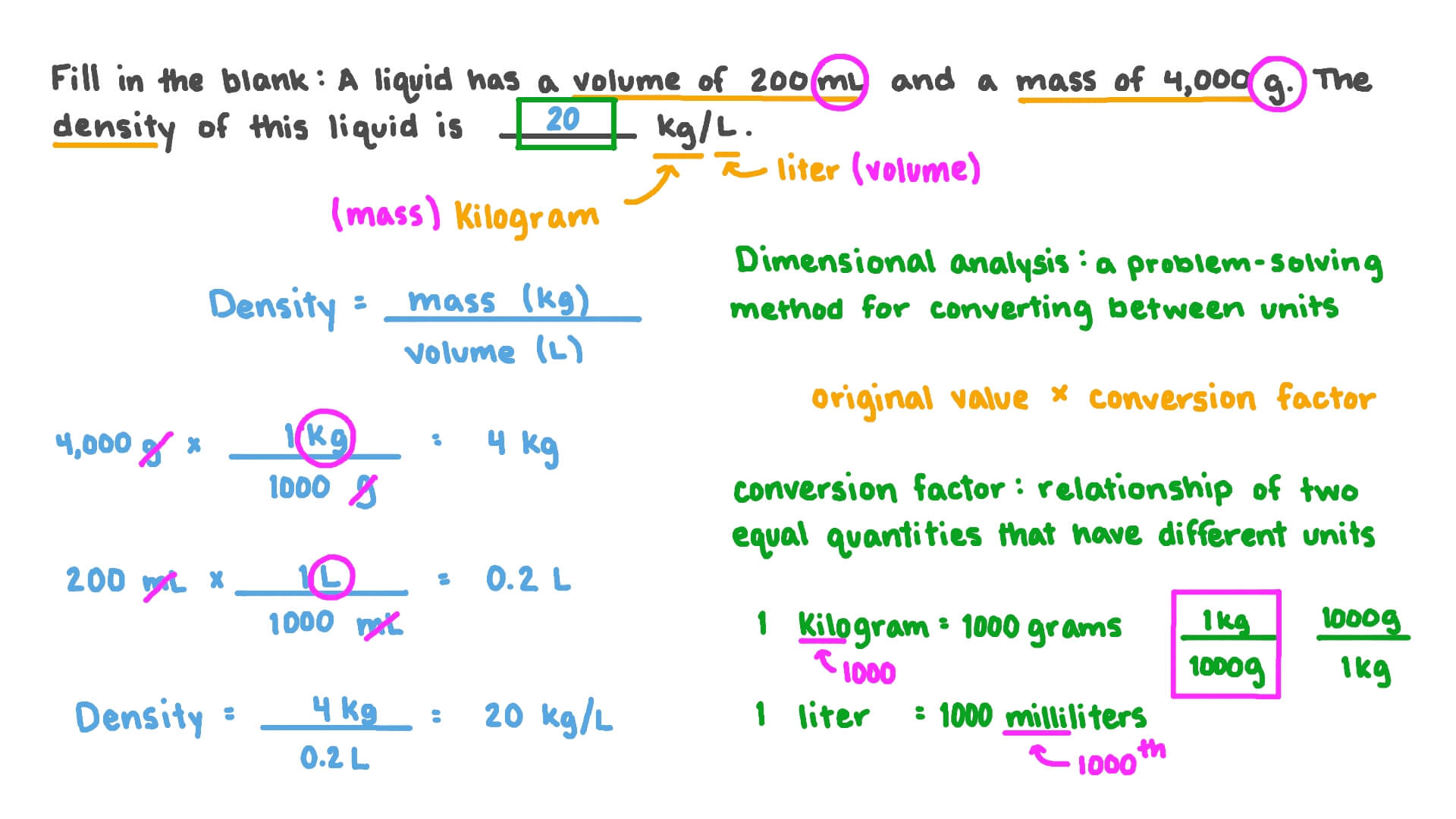 Kg To Liters Conversion