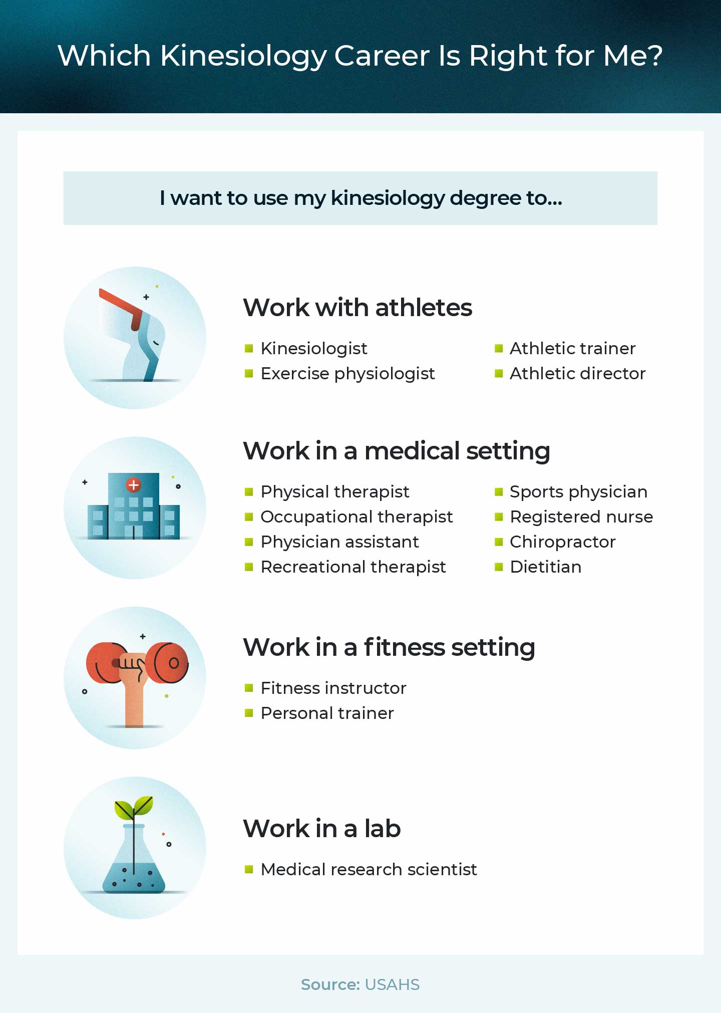 Kinesiology Degree Jobs