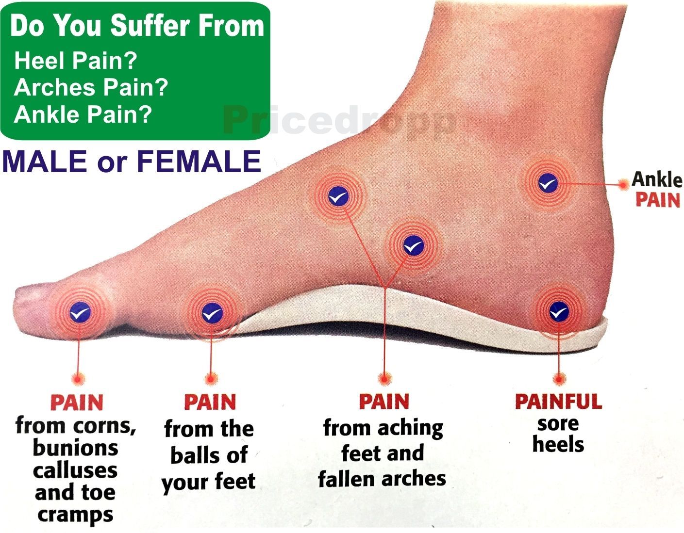Knot In Arch Of Foot