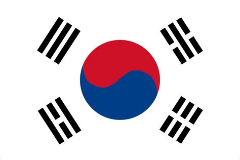 Korea Flag Country