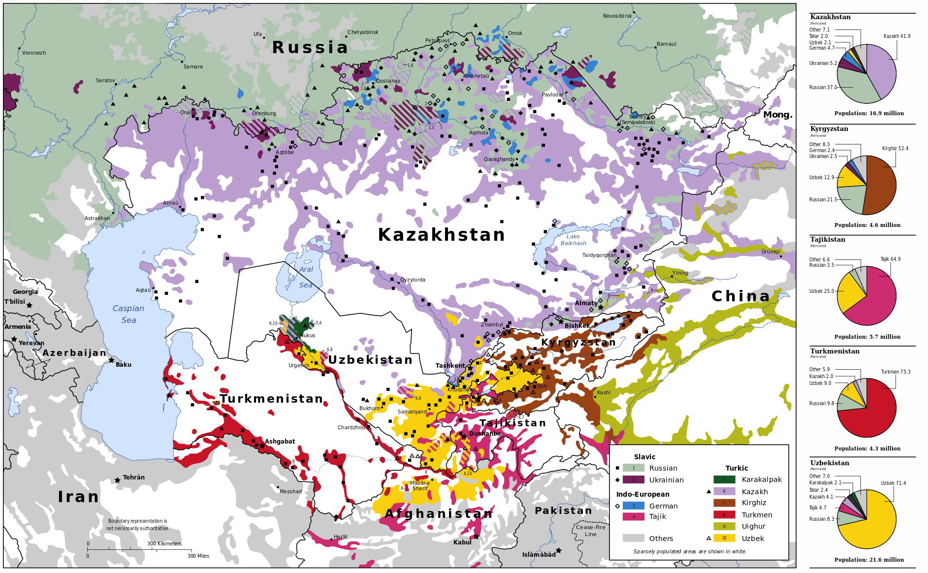 Language Map Of Central Asia