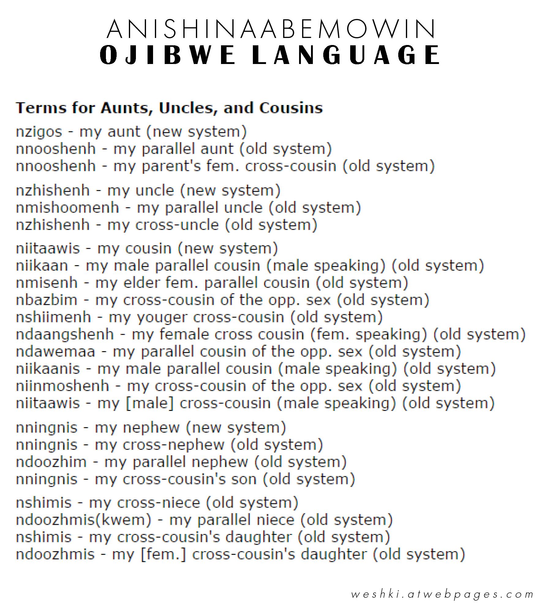 Language Of Ojibwe