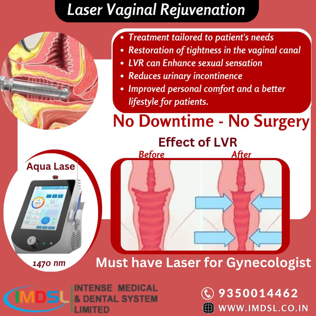 Laser Vaginal Rejuvenation
