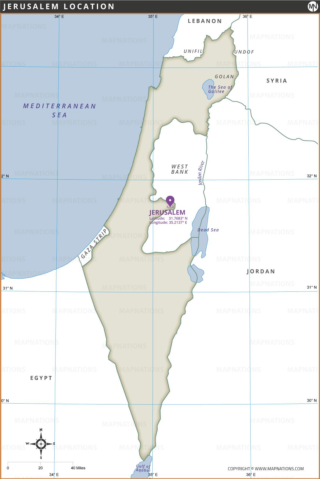 Latitude Of Jerusalem