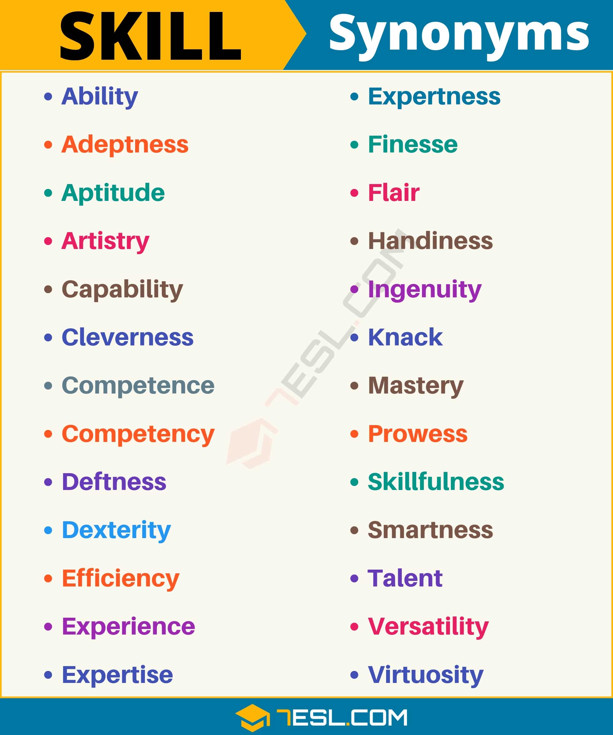 Leadership Skills Synonym