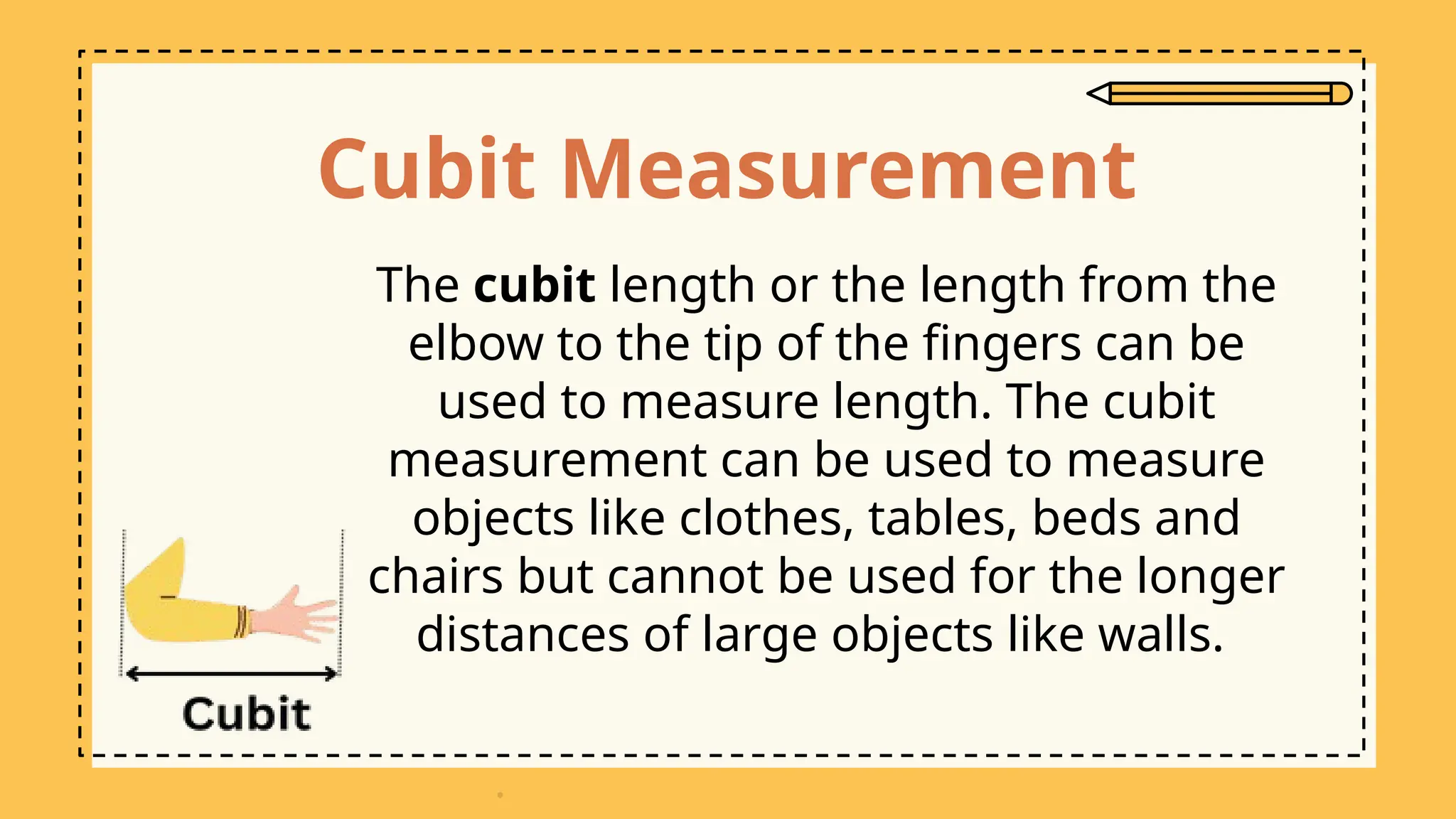 Length Of A Cubit