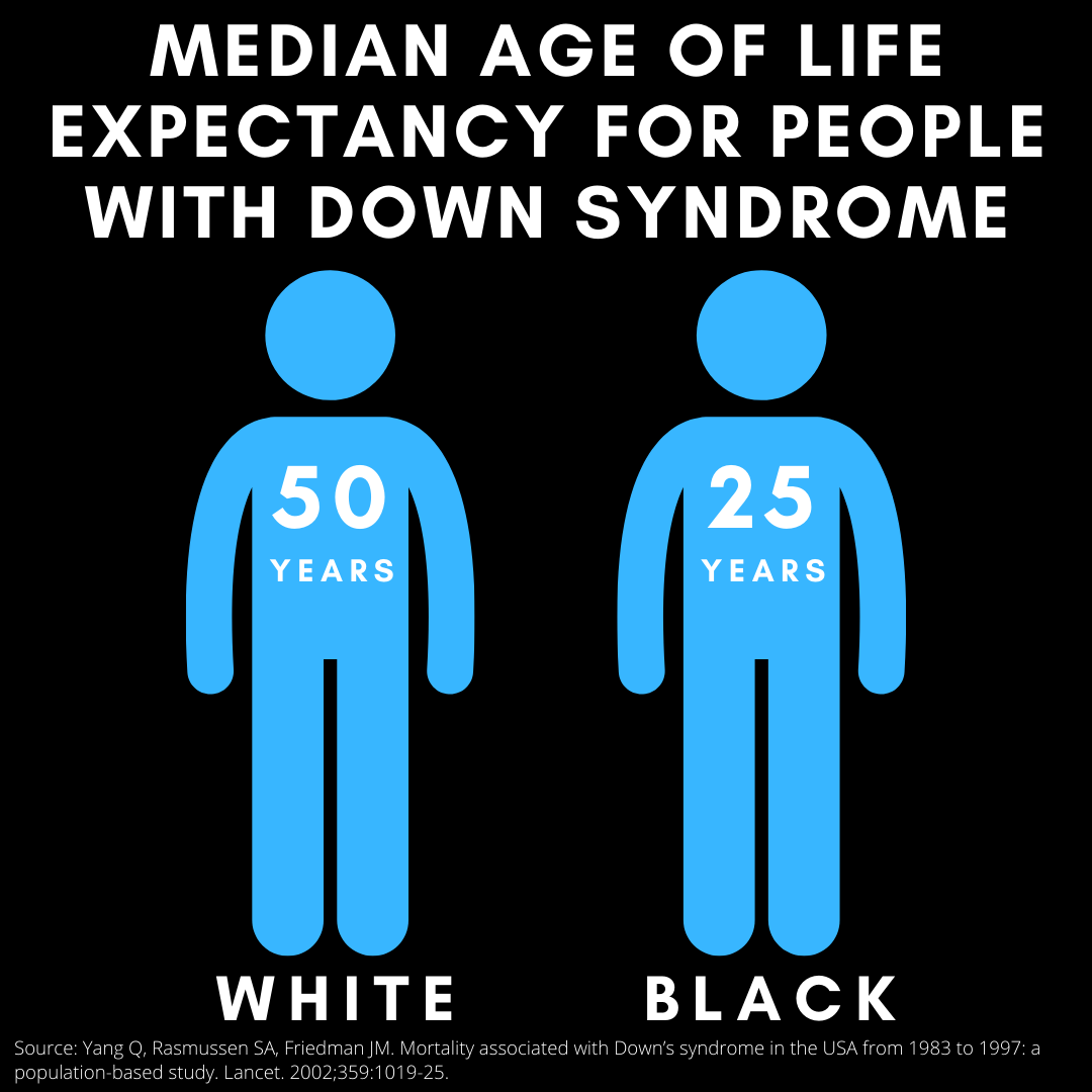 Lifespan Of Down Syndrome