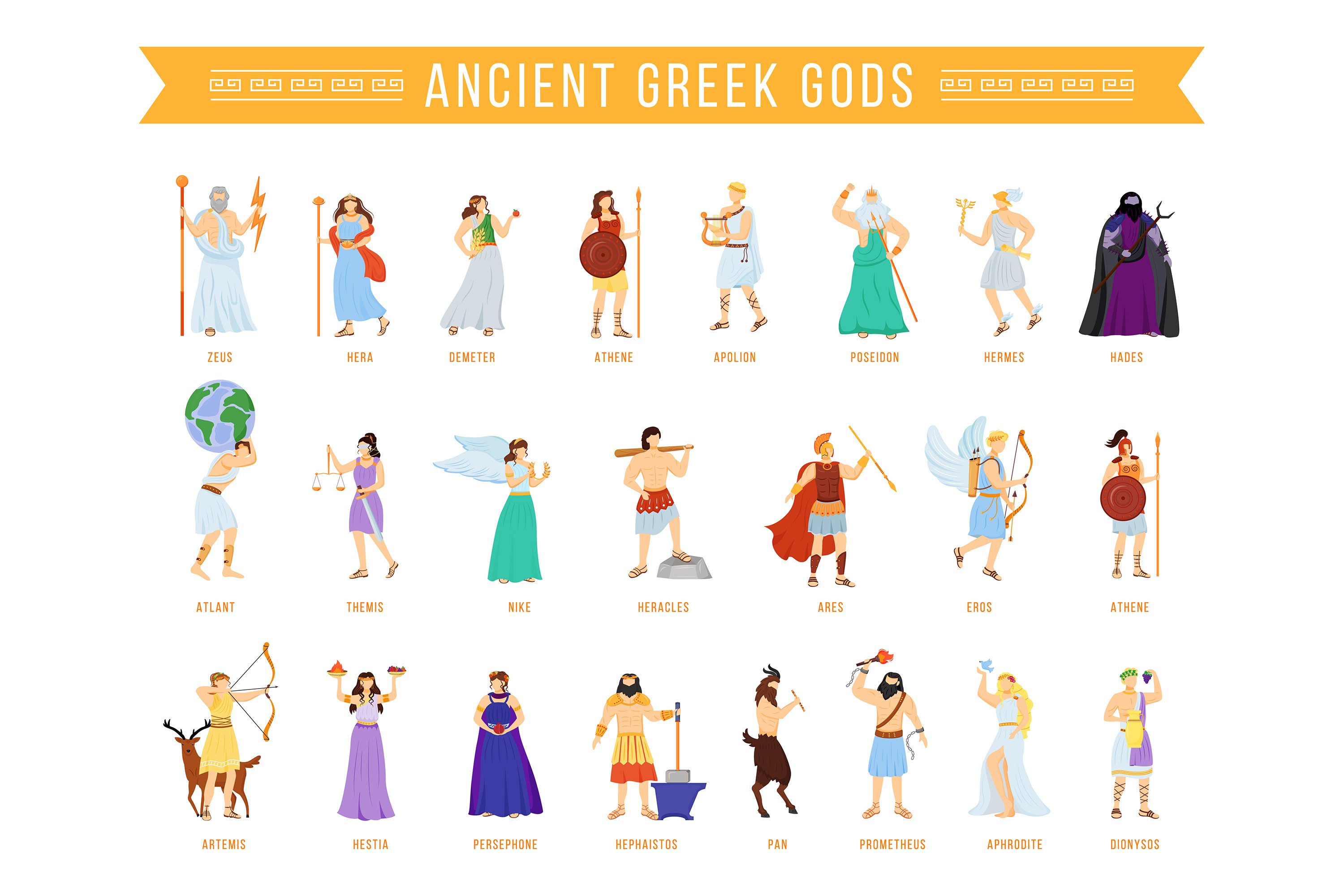 List Of Greek Gods