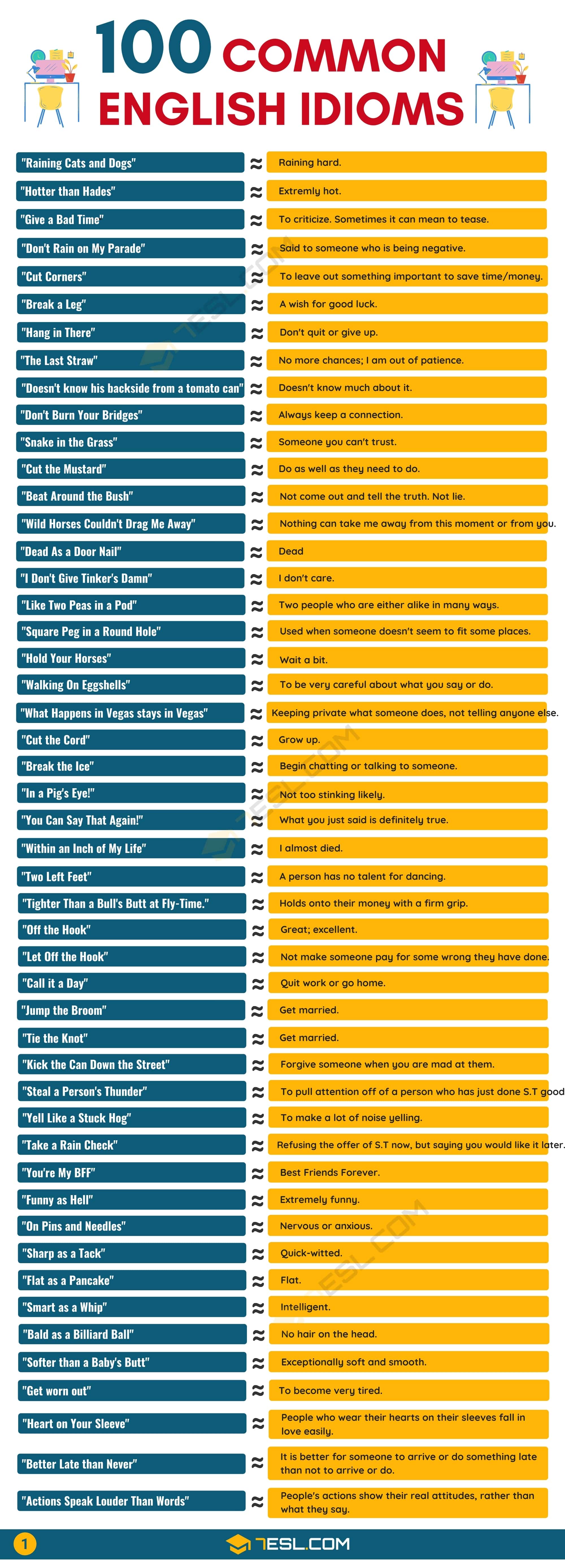 List Of Idioms
