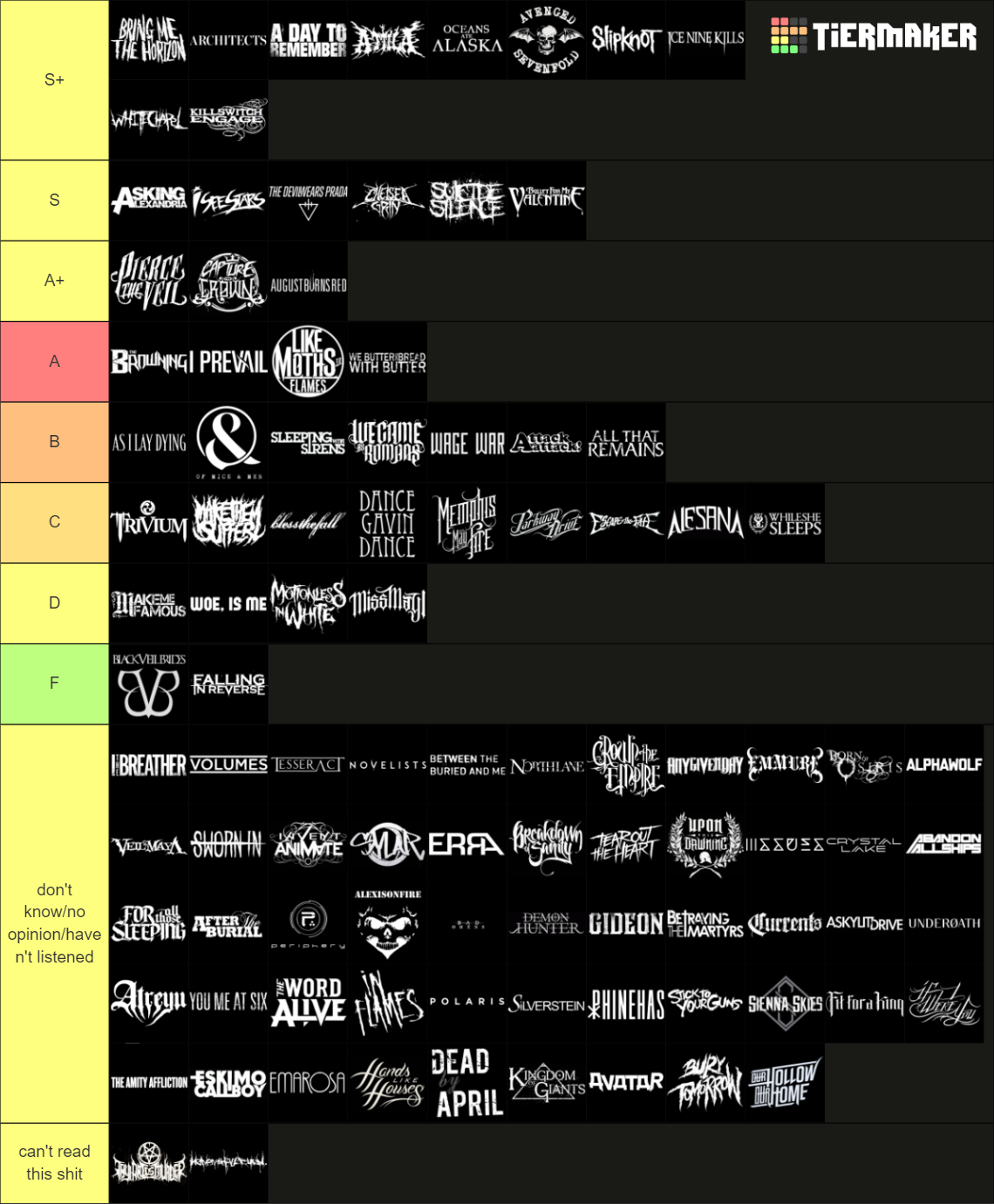List Of Metalcore Bands