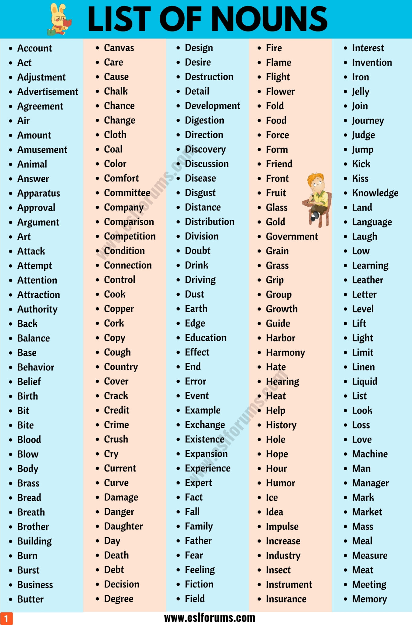 List Of Nouns