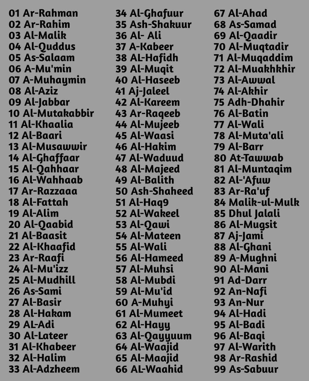List Of Quran