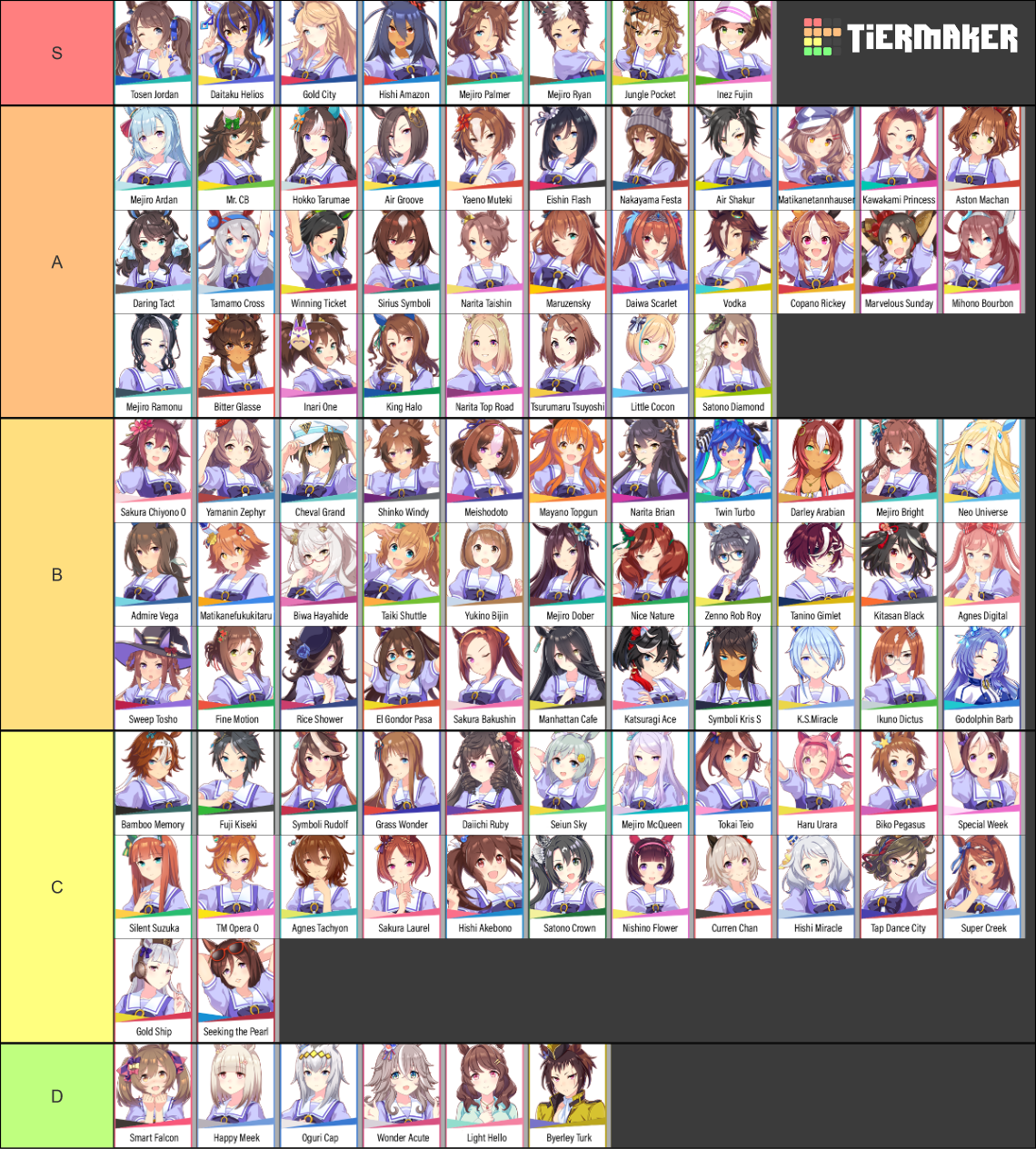 List Of Umamusume