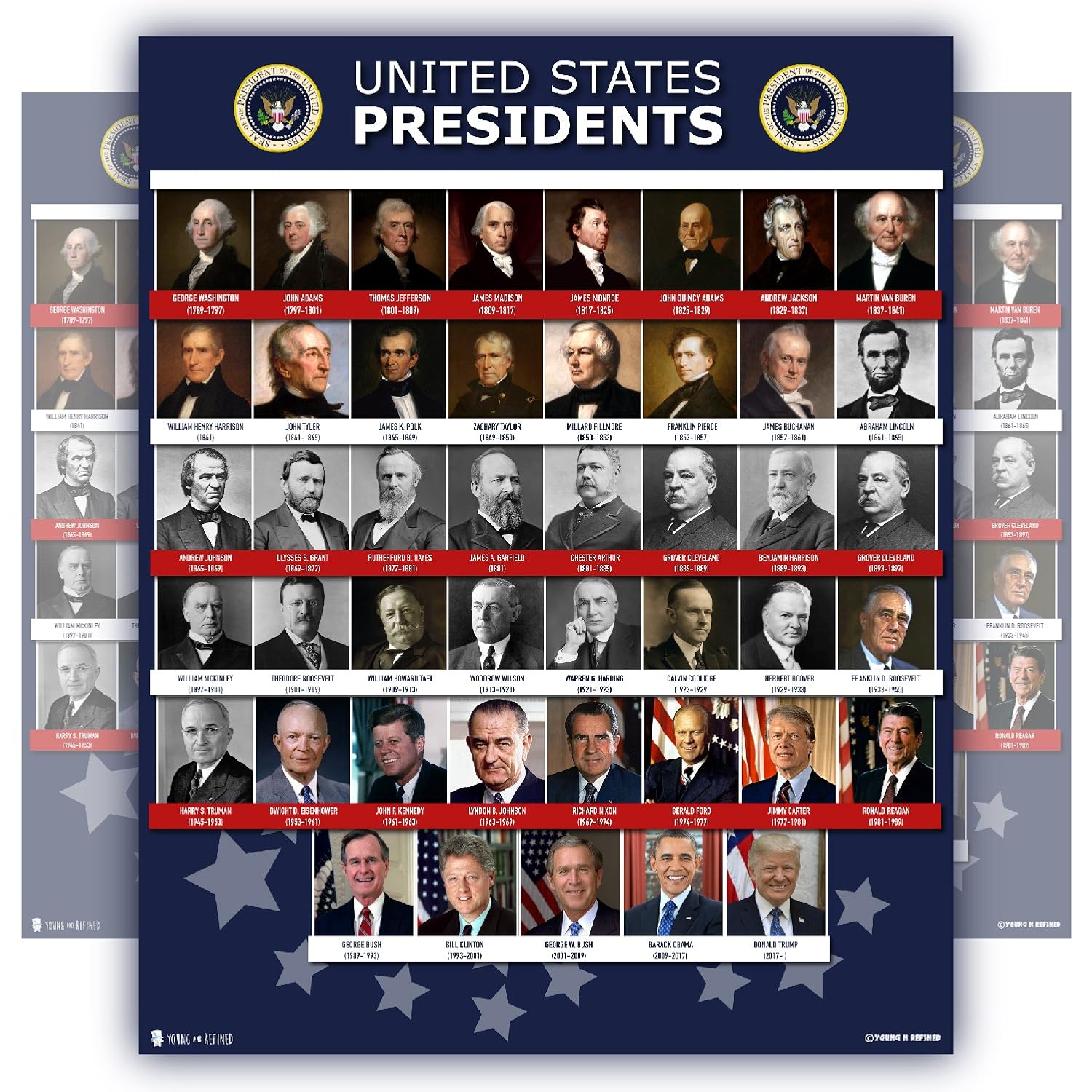 List Of Us Presidents