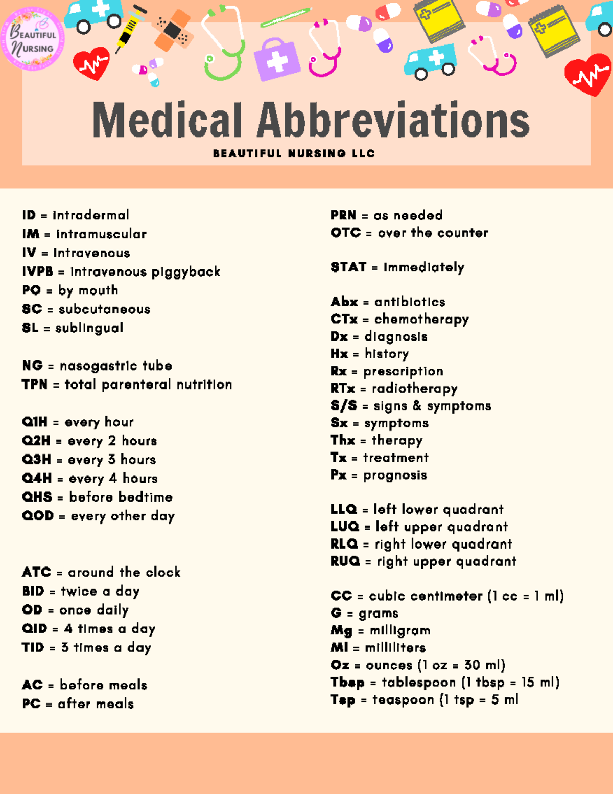 Lle Medical Abbreviation